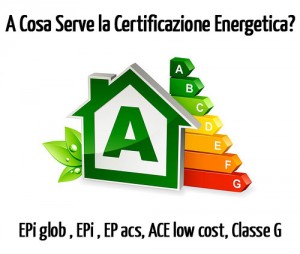 Certificazione-energetica-edifici-scopo